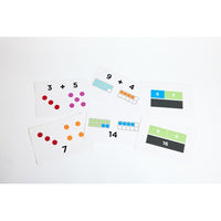 Math for Love : Addition by Heart Visual Flash Cards, Ages 6+ years